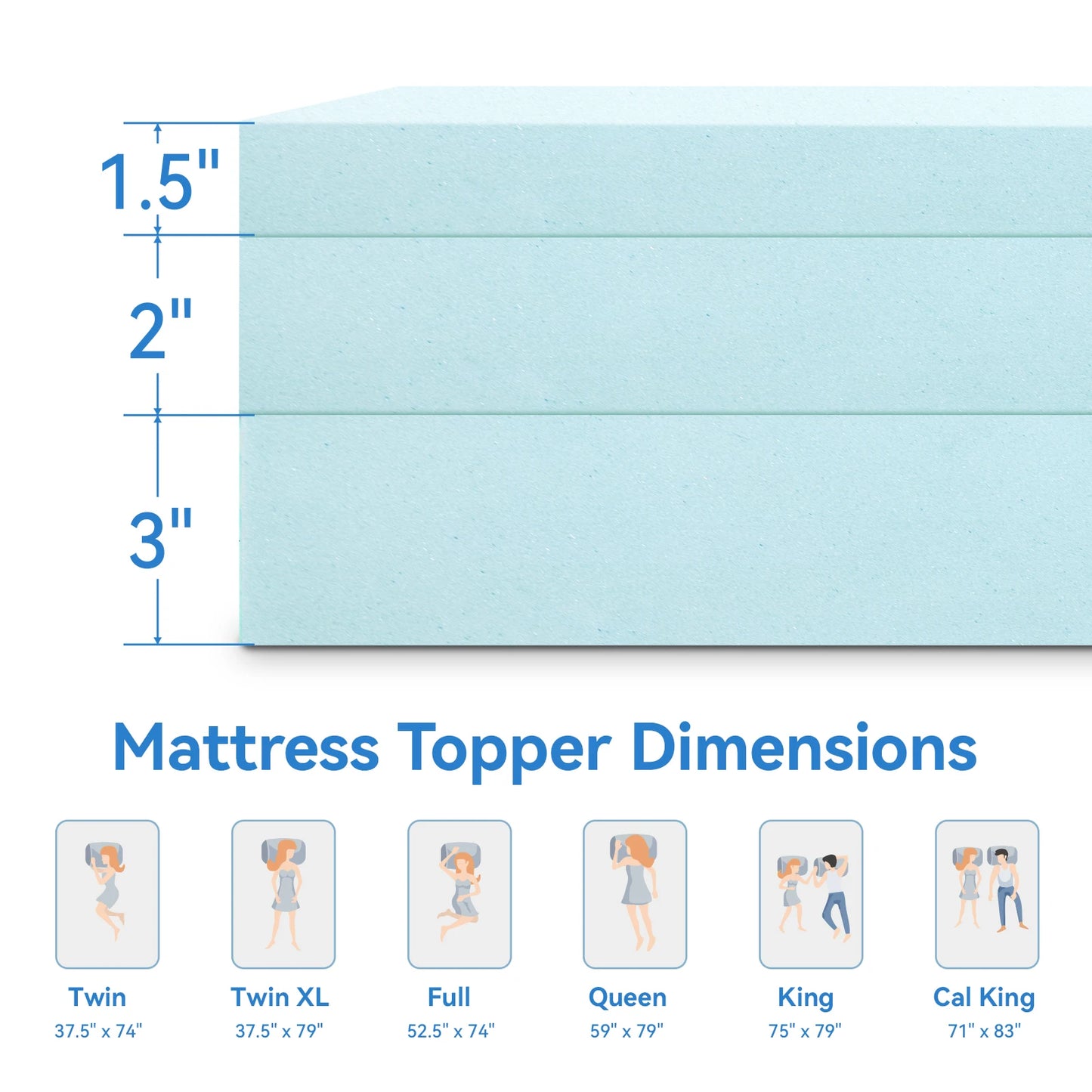 Gel Foam Mattress Topper,  Blue Breathable Bedding